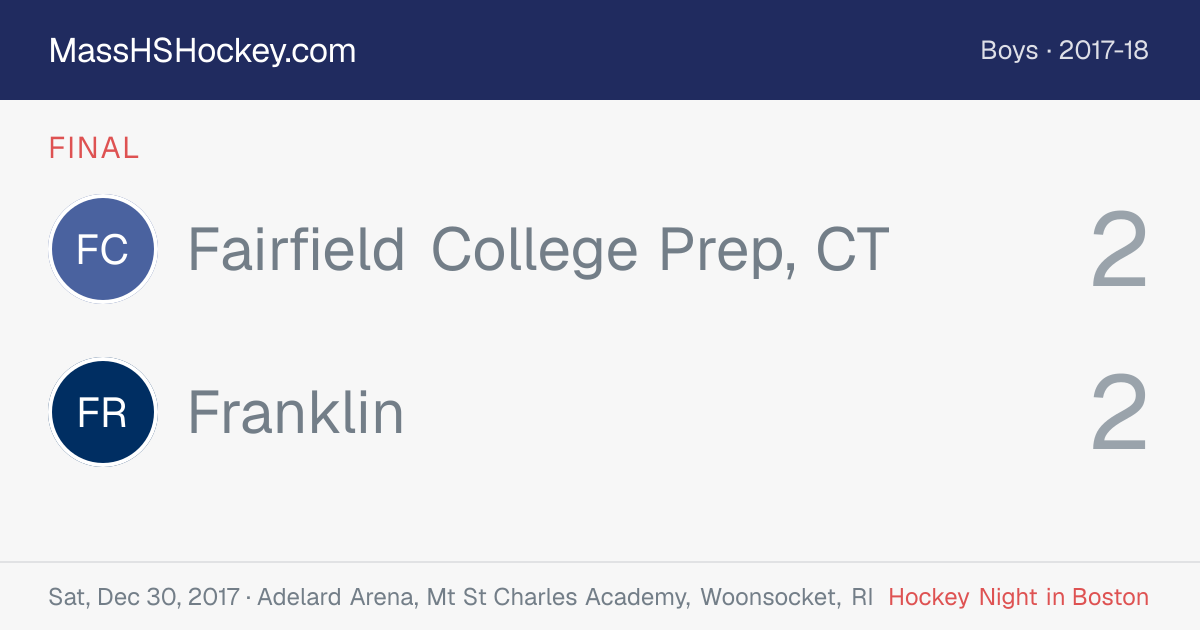 Fairfield College Prep, CT at Franklin score card
