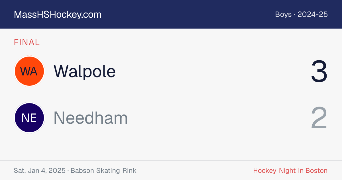 Walpole at Needham score card