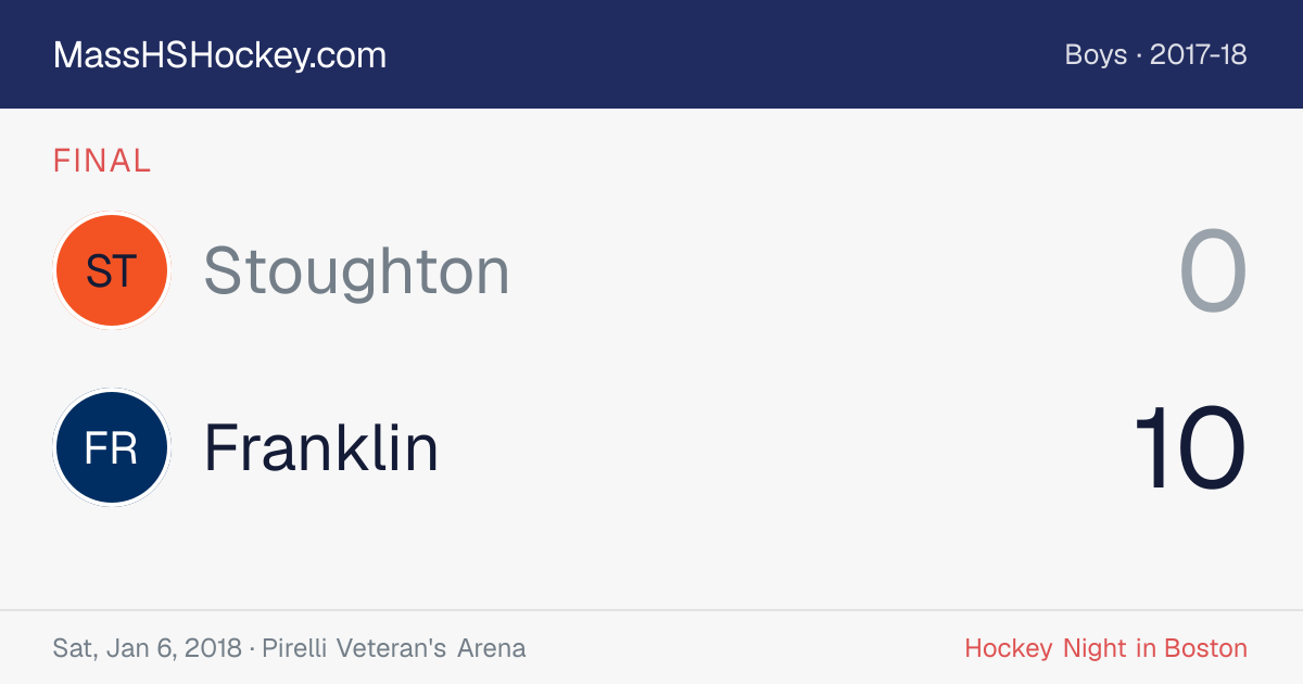 Stoughton at Franklin score card