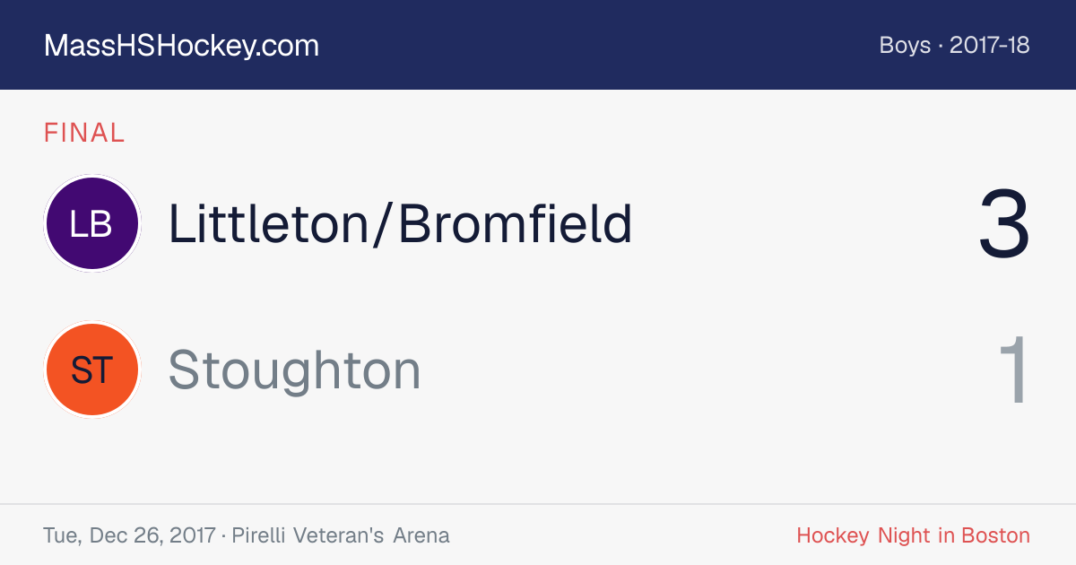 Littleton/Bromfield at Stoughton score card