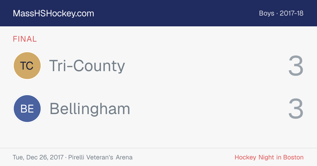 Tri-County at Bellingham score card