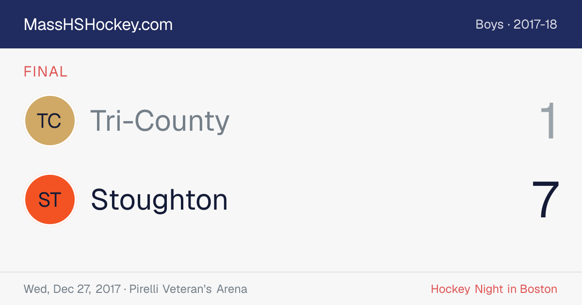 Tri-County at Stoughton score card