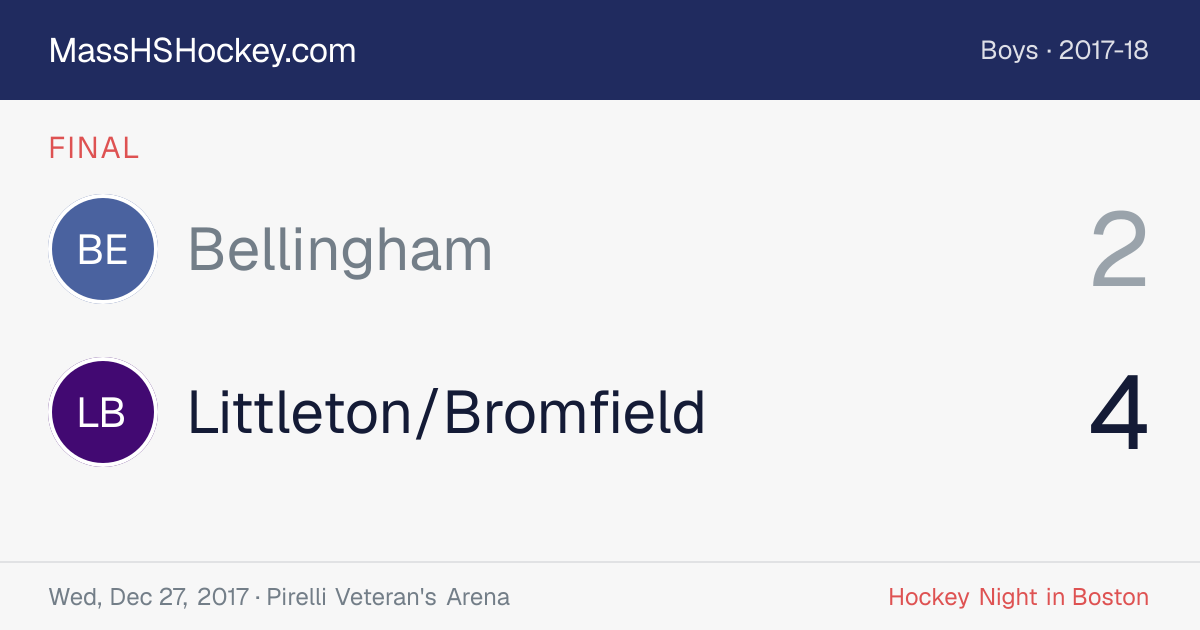 Bellingham at Littleton/Bromfield score card