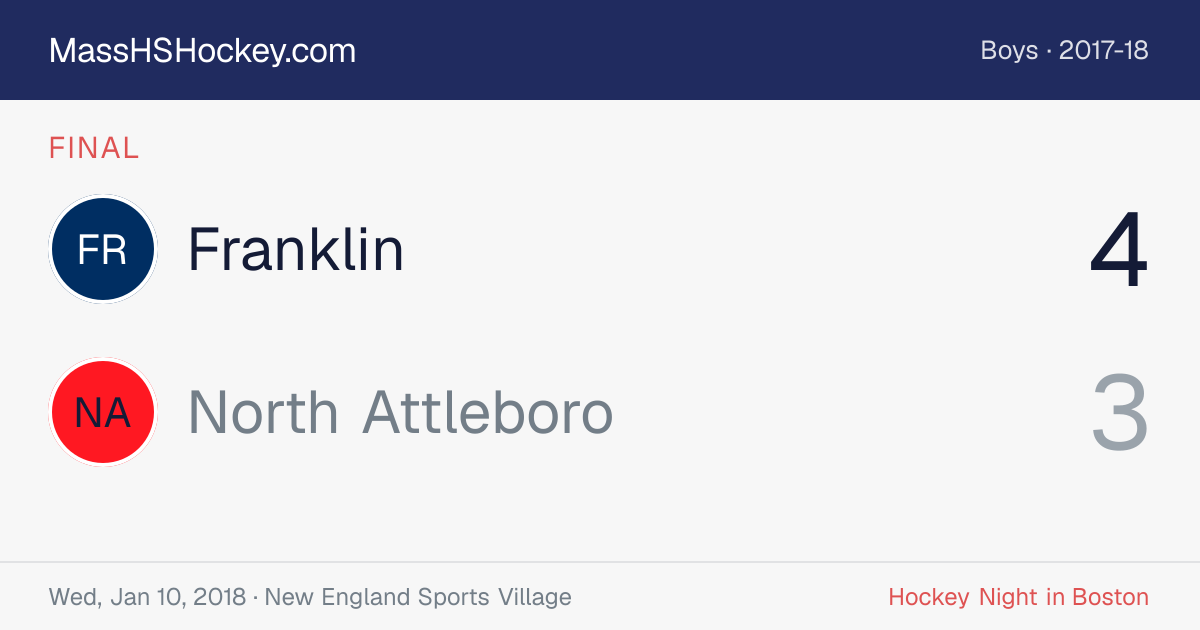 Franklin at North Attleboro score card