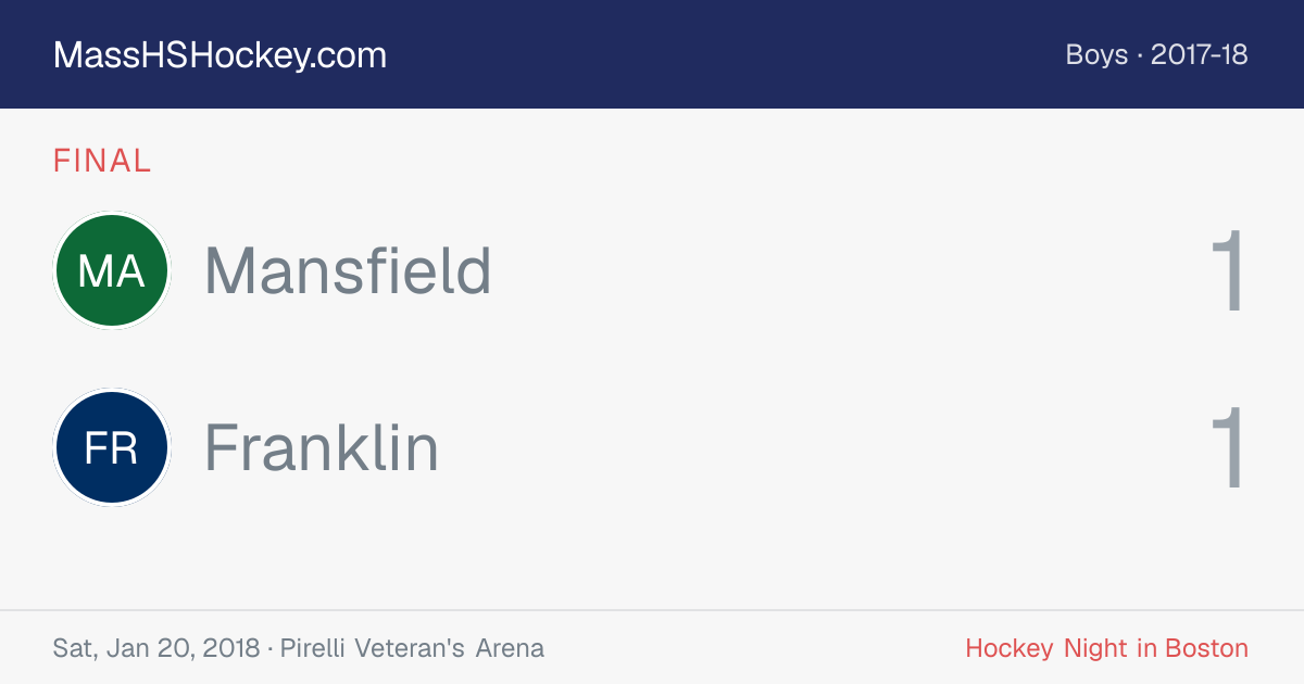Mansfield at Franklin score card