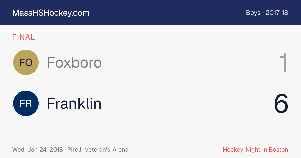 Foxboro at Franklin score card