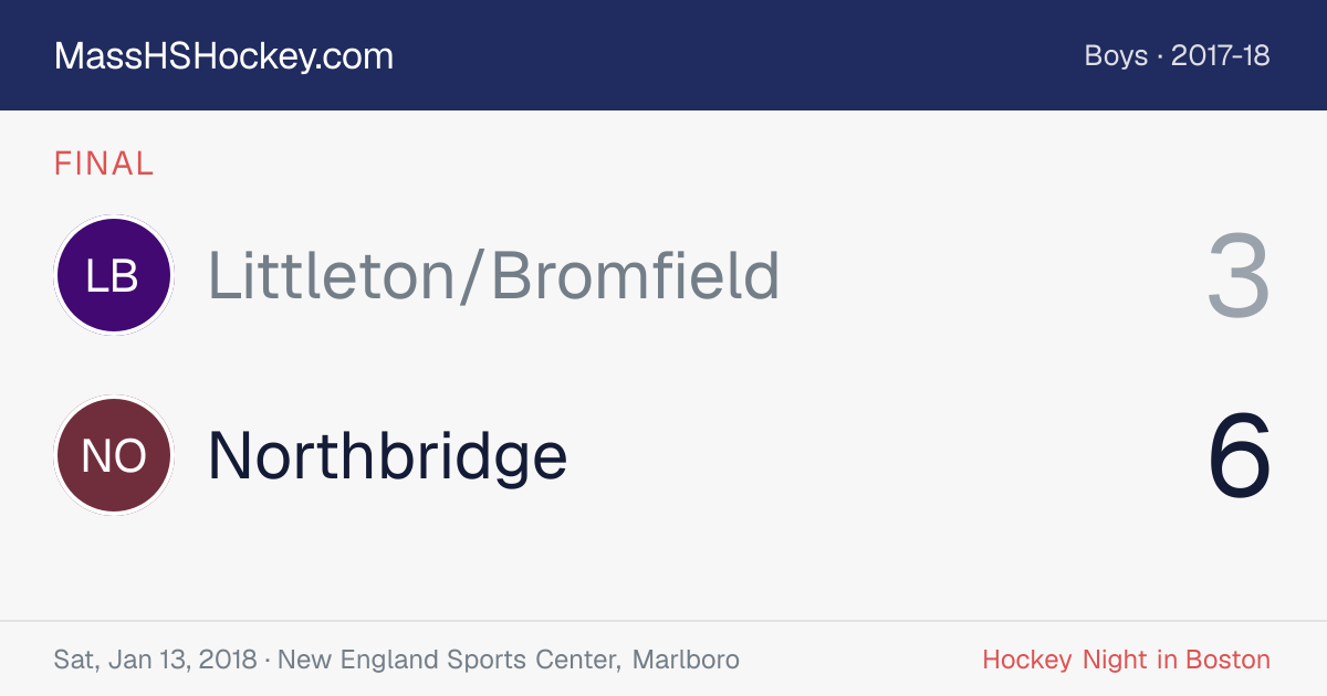 Littleton/Bromfield at Northbridge score card