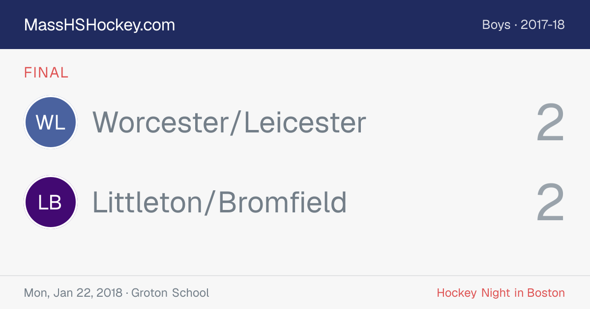 Worcester/Leicester at Littleton/Bromfield score card