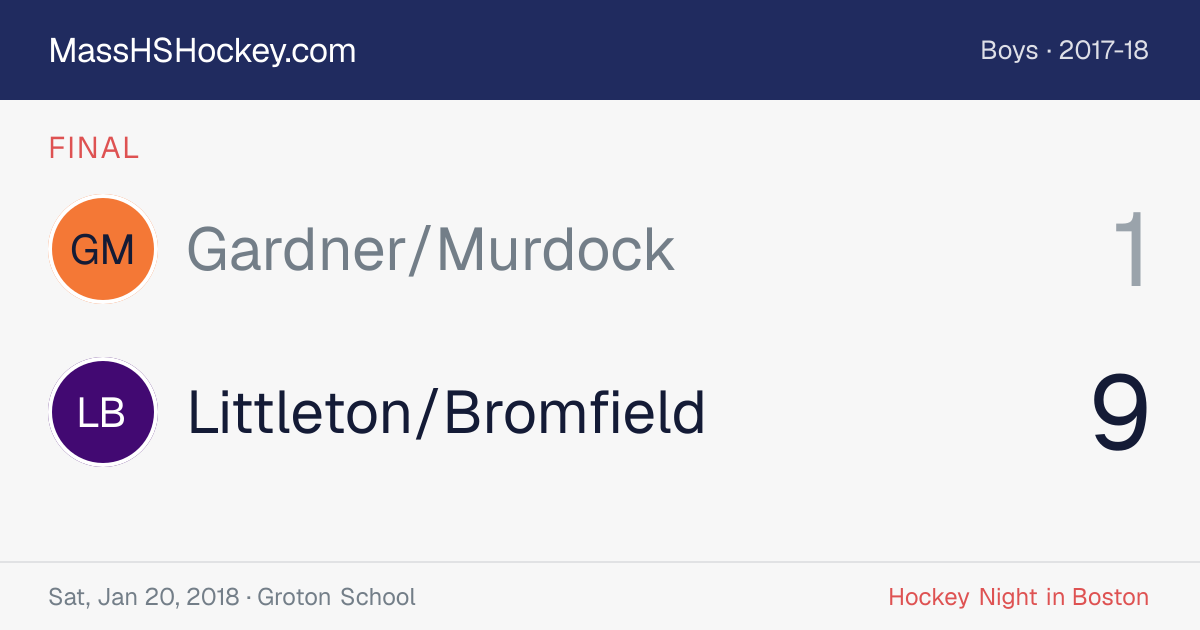 Gardner/Murdock at Littleton/Bromfield score card