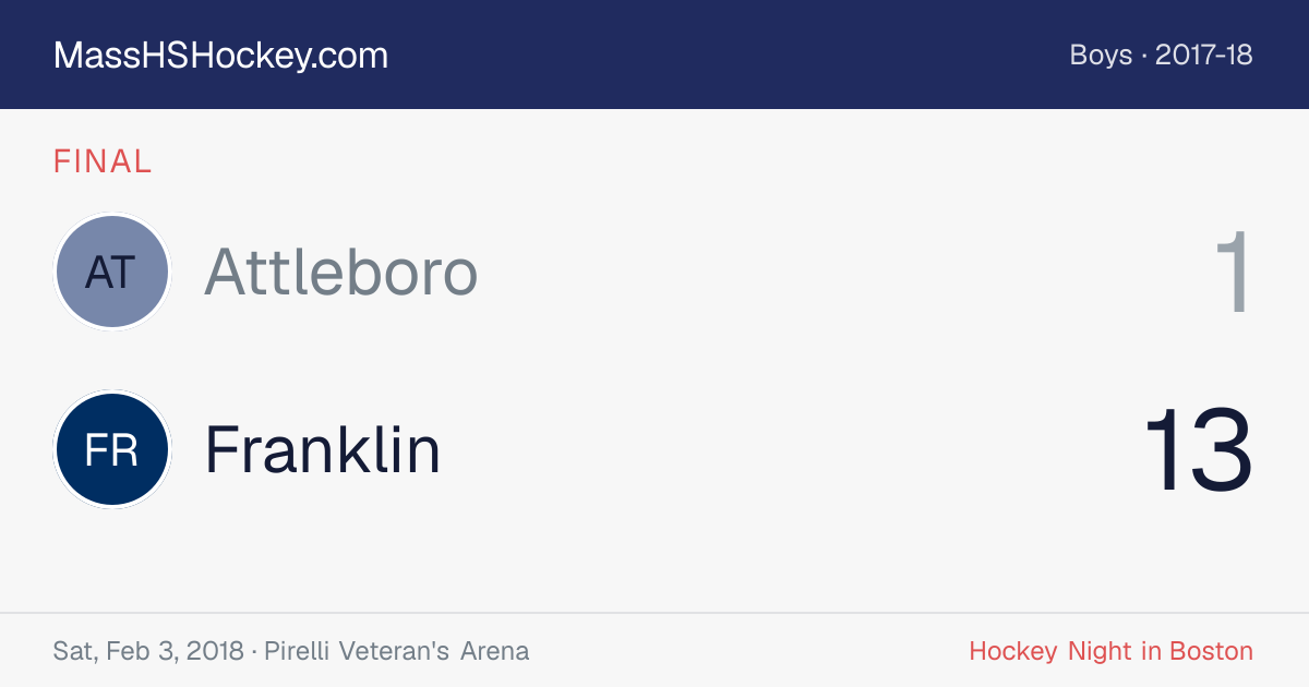 Attleboro at Franklin score card