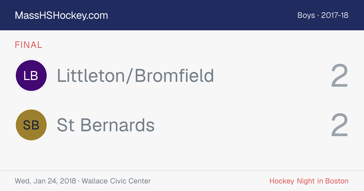 Littleton/Bromfield at St Bernards score card