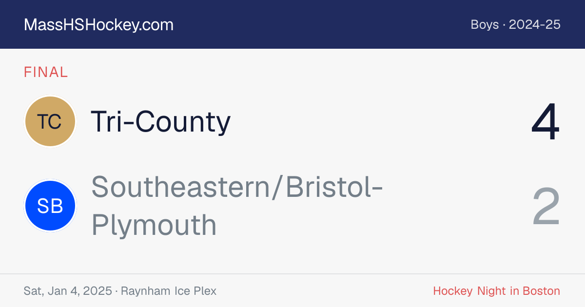 Tri-County at Southeastern/Bristol-Plymouth score card