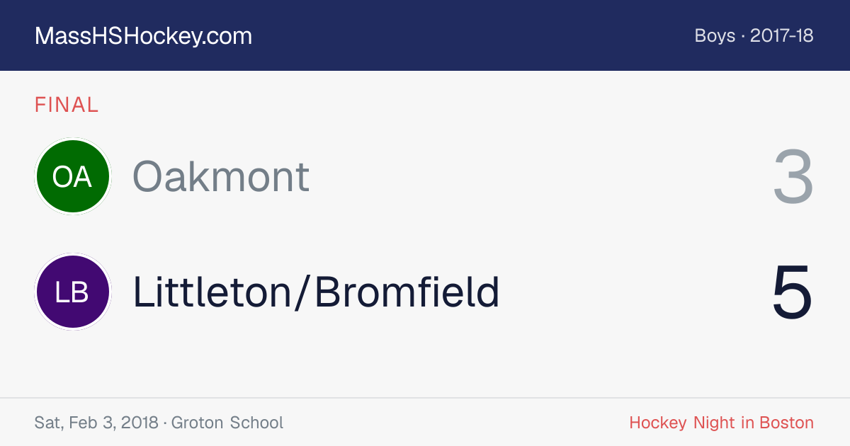 Oakmont at Littleton/Bromfield score card