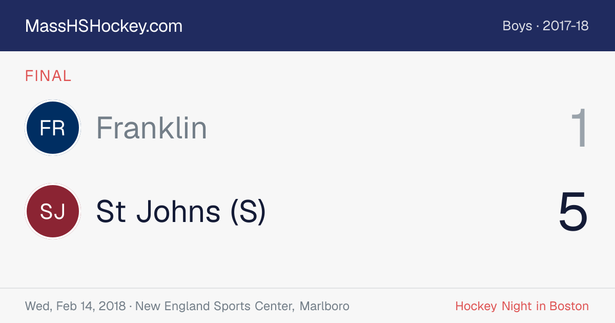 Franklin at St Johns (S) score card