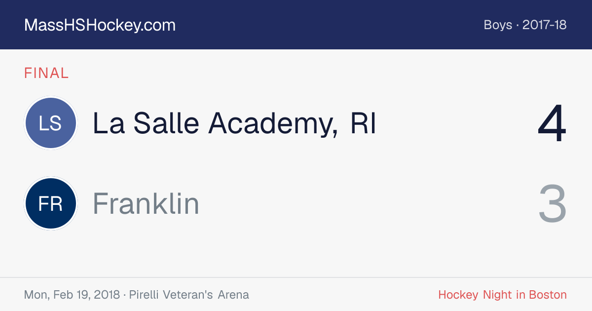 La Salle Academy, RI at Franklin score card