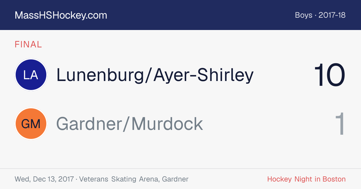 Lunenburg/Ayer-Shirley at Gardner/Murdock score card