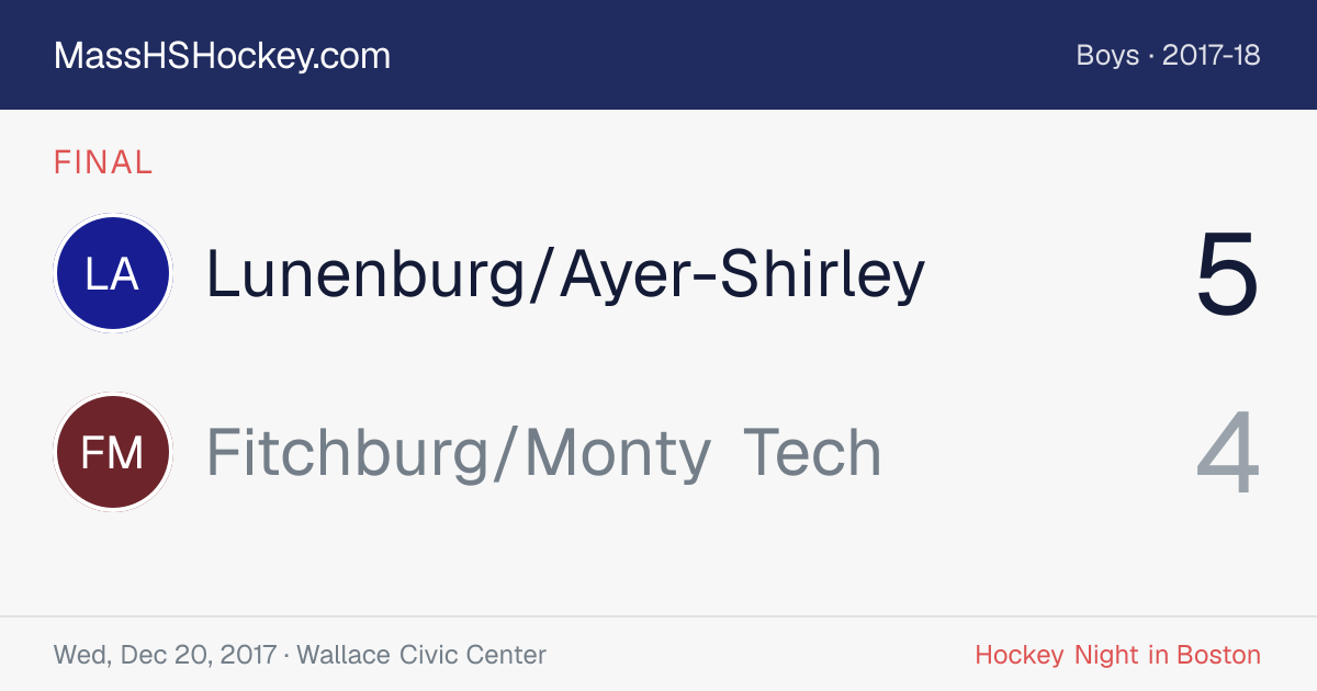 Lunenburg/Ayer-Shirley at Fitchburg/Monty Tech score card