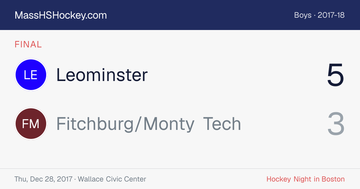 Leominster at Fitchburg/Monty Tech score card