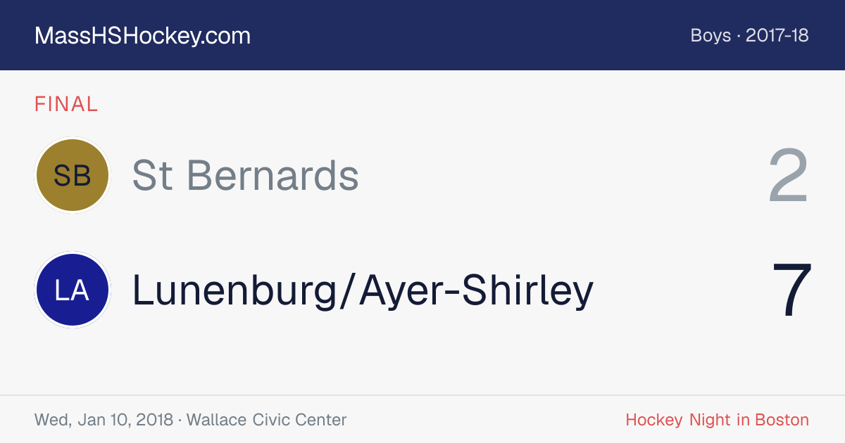 St Bernards at Lunenburg/Ayer-Shirley score card