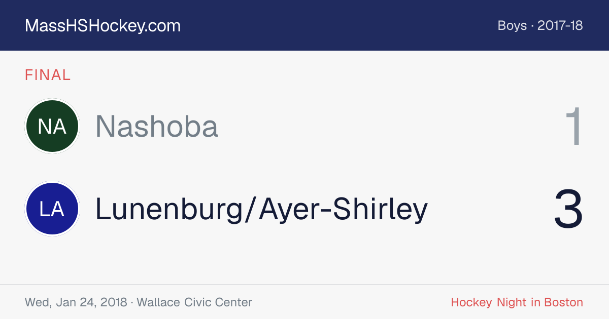 Nashoba at Lunenburg/Ayer-Shirley score card