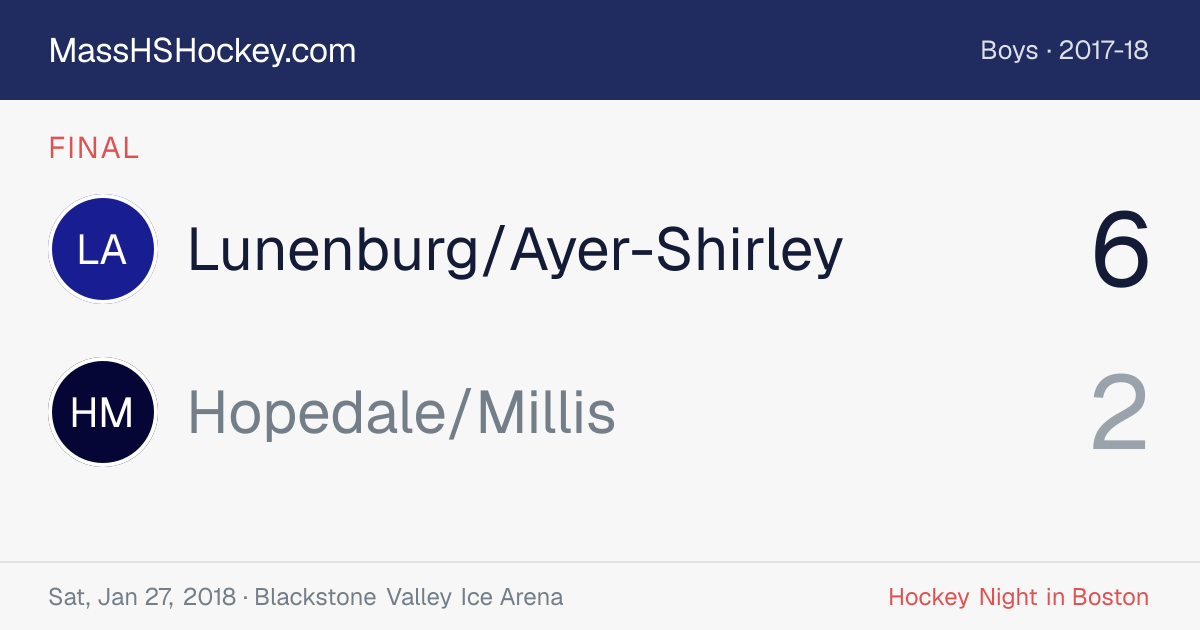 Lunenburg/Ayer-Shirley at Hopedale/Millis score card