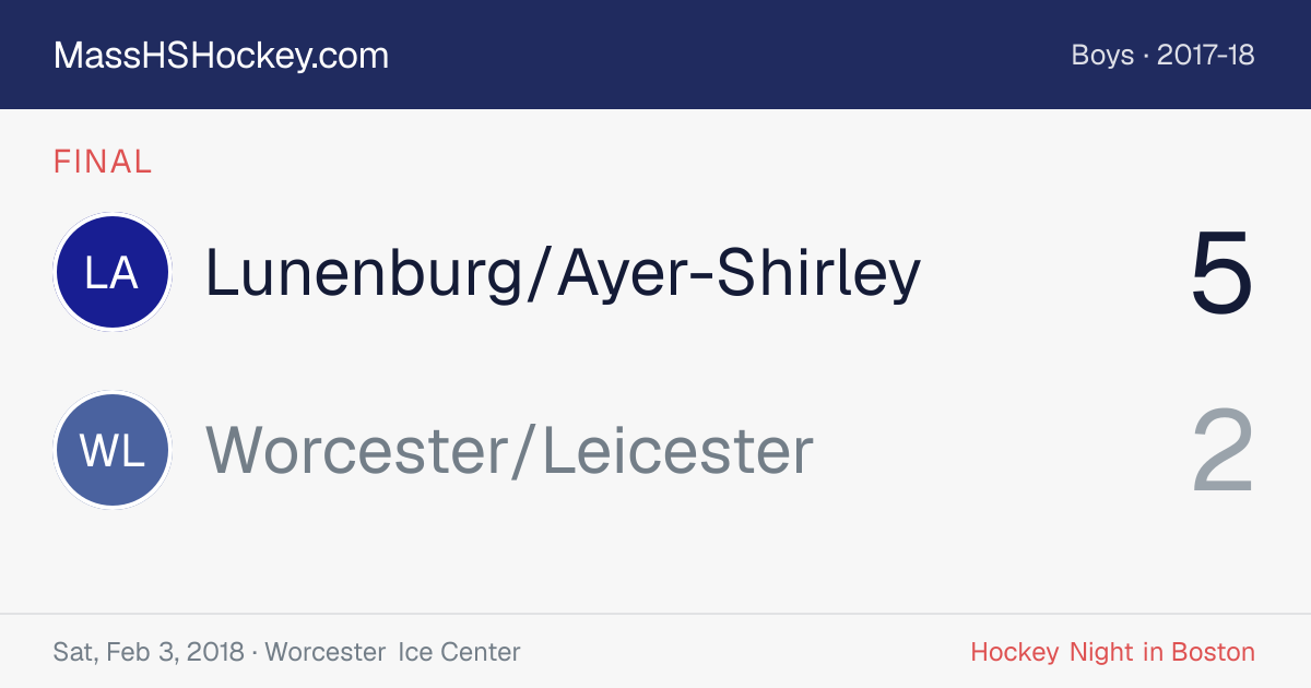 Lunenburg/Ayer-Shirley at Worcester/Leicester score card