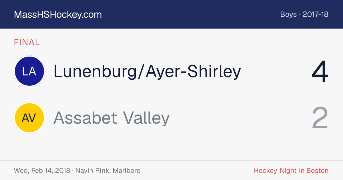 Lunenburg/Ayer-Shirley at Assabet Valley score card