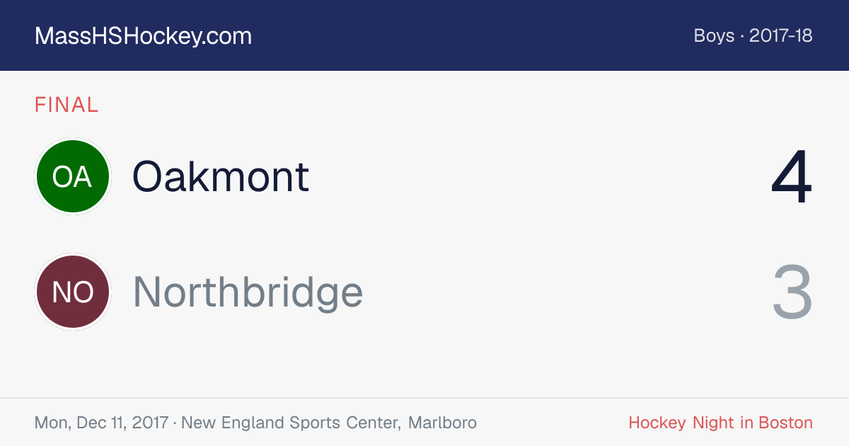 Oakmont at Northbridge score card
