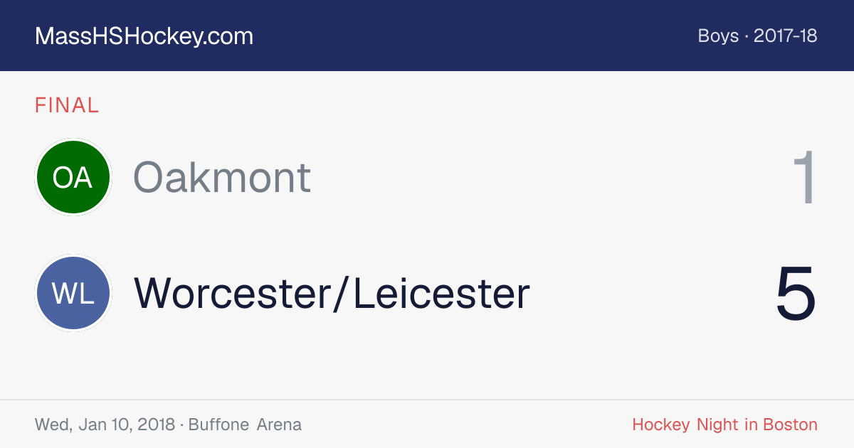 Oakmont at Worcester/Leicester score card