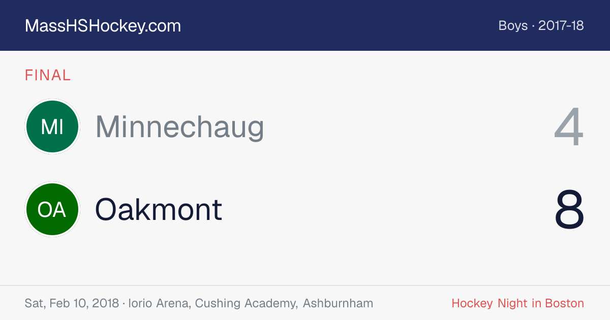 Minnechaug at Oakmont score card