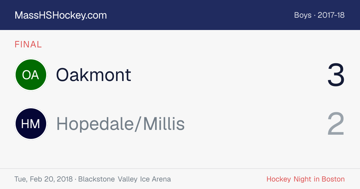 Oakmont at Hopedale/Millis score card
