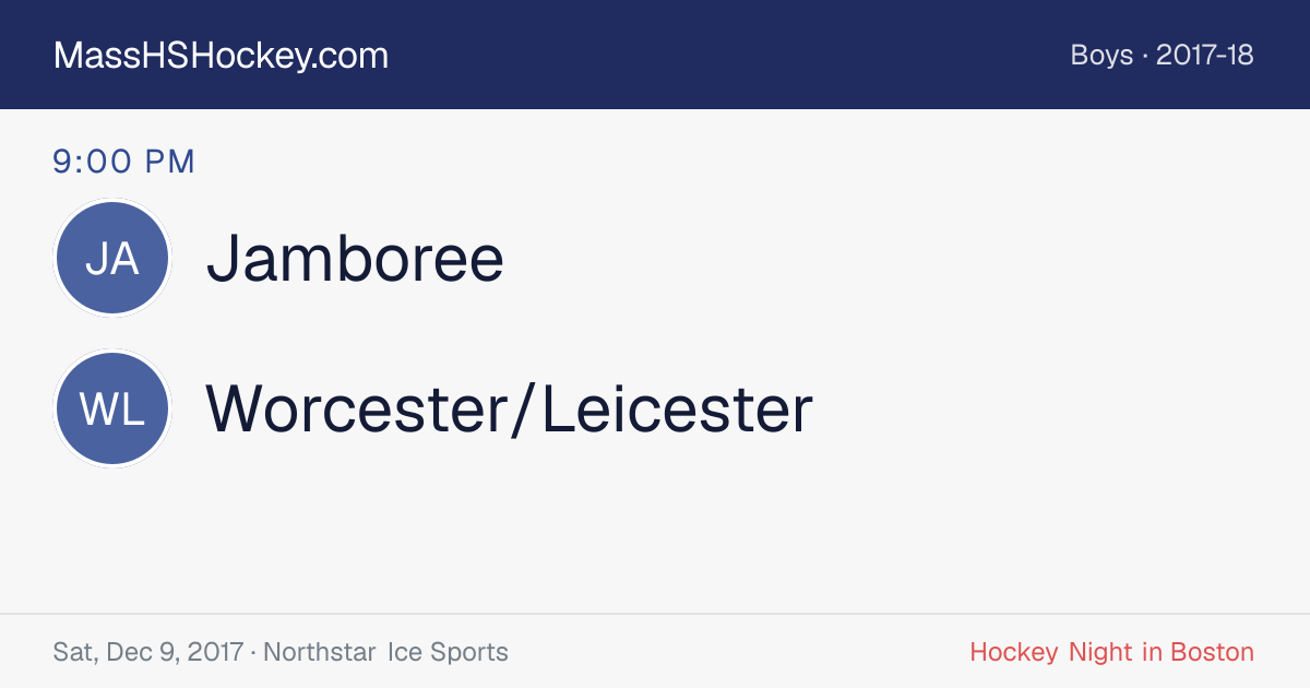 Jamboree at Worcester/Leicester score card