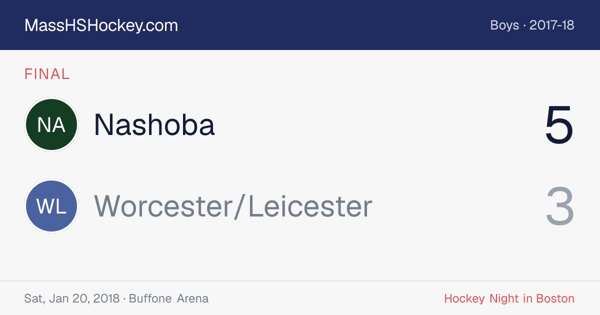 Nashoba at Worcester/Leicester score card