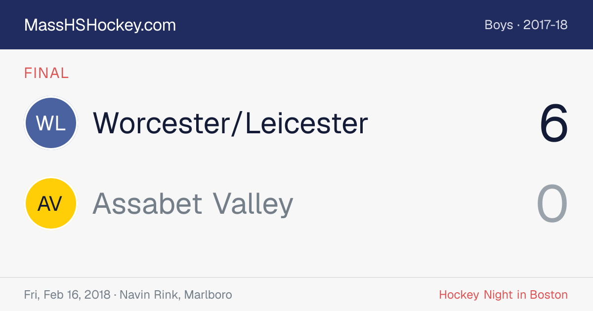 Worcester/Leicester at Assabet Valley score card