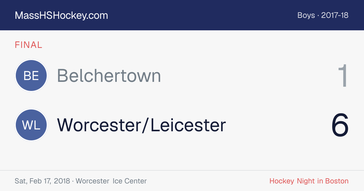 Belchertown at Worcester/Leicester score card