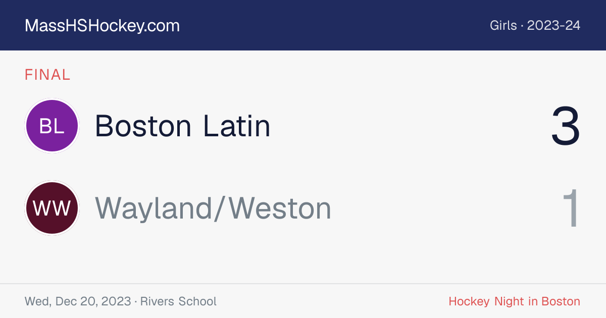 Boston Latin at Wayland/Weston score card