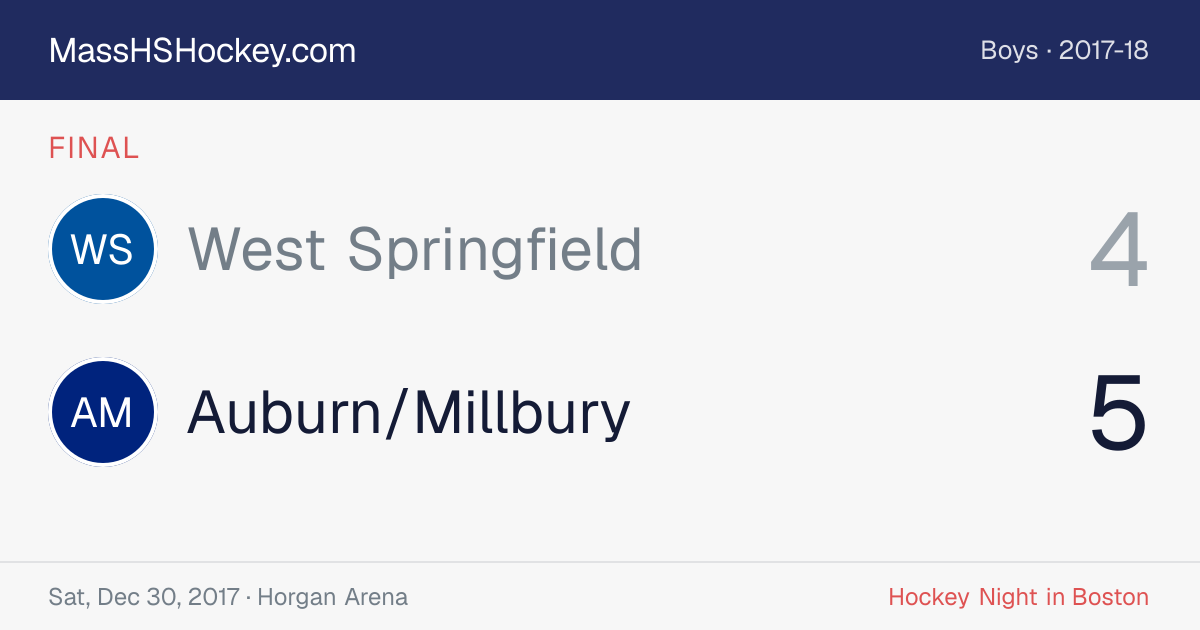 West Springfield at Auburn/Millbury score card