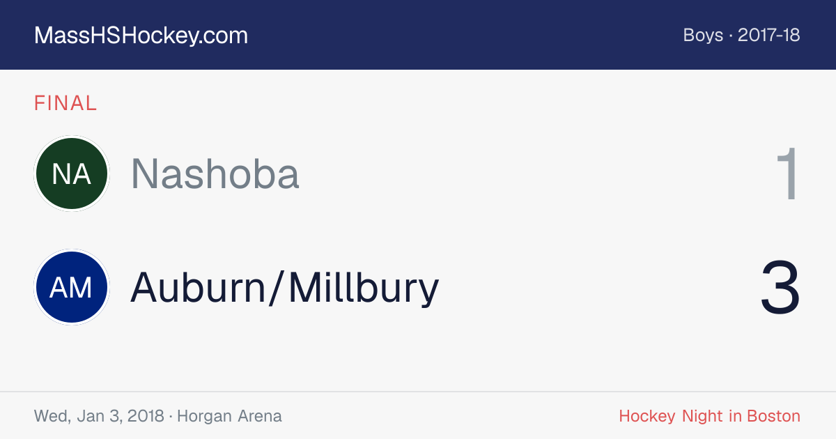 Nashoba at Auburn/Millbury score card