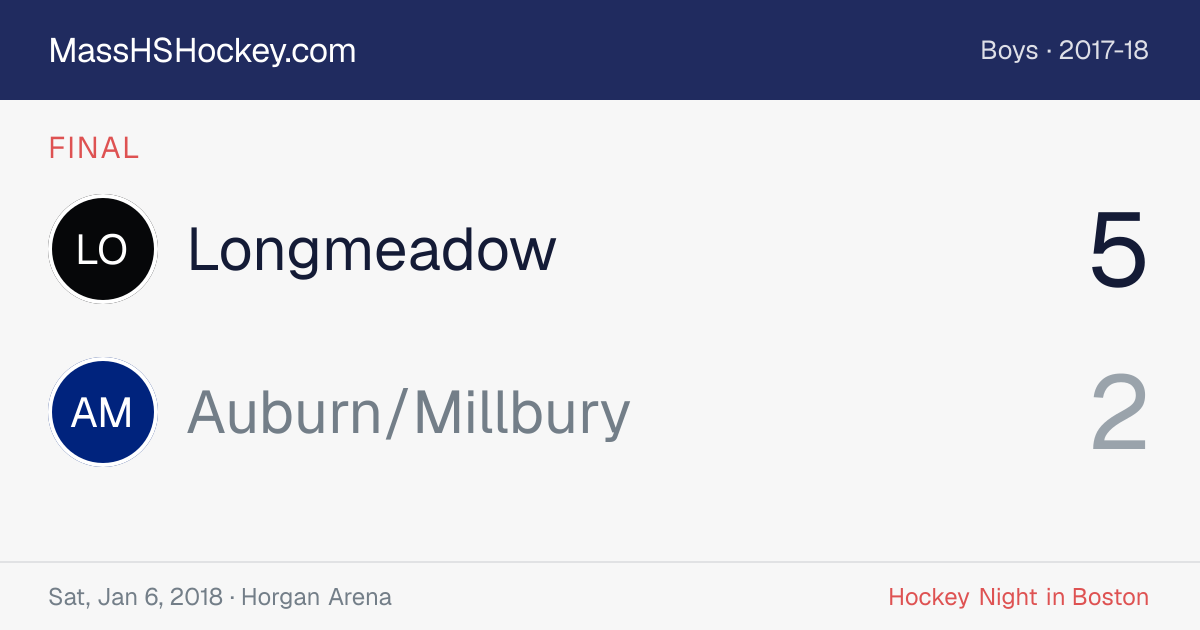 Longmeadow at Auburn/Millbury score card
