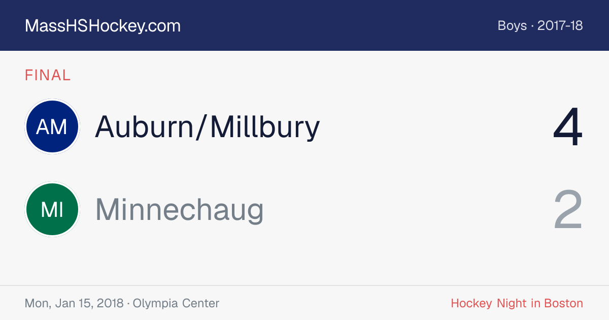 Auburn/Millbury at Minnechaug score card