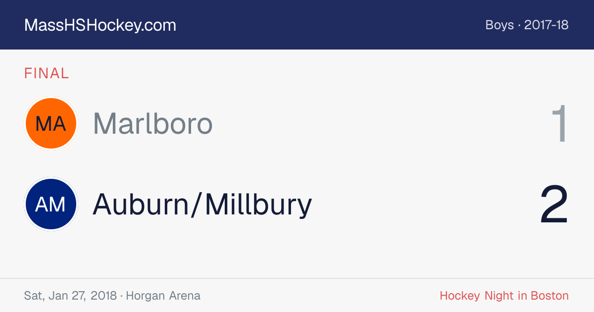 Marlboro at Auburn/Millbury score card