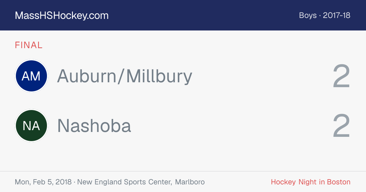Auburn/Millbury at Nashoba score card
