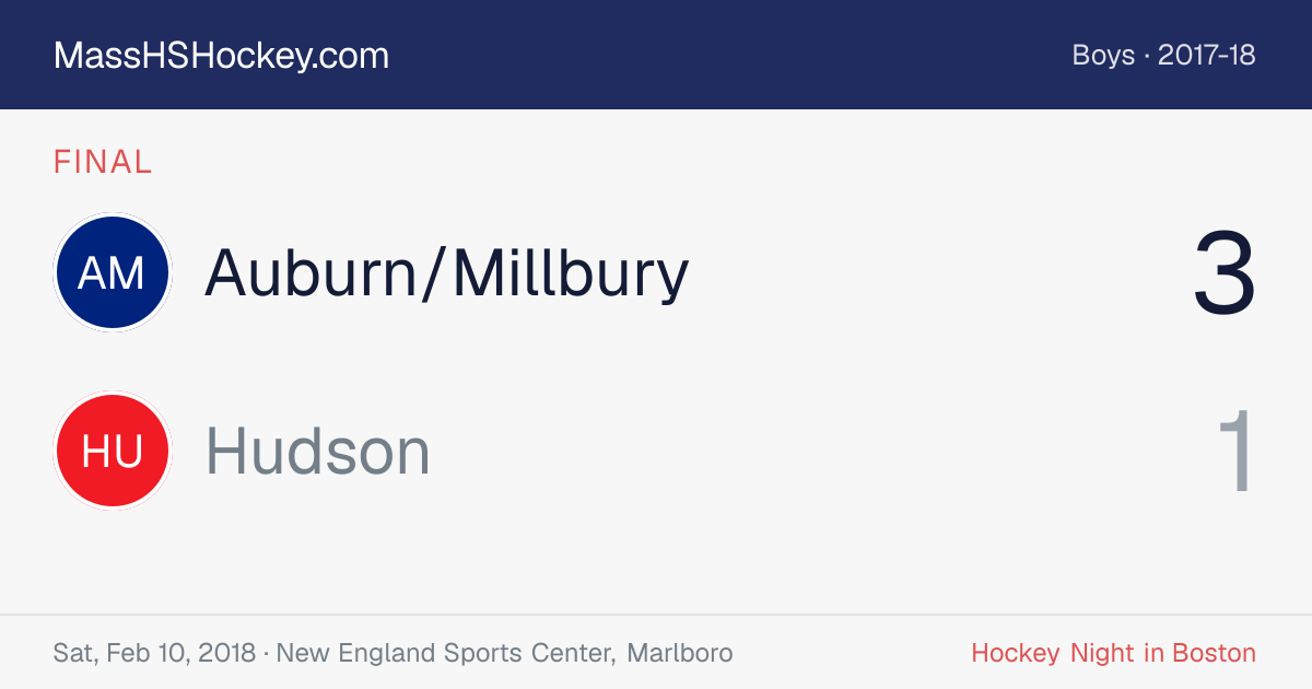 Auburn/Millbury at Hudson score card