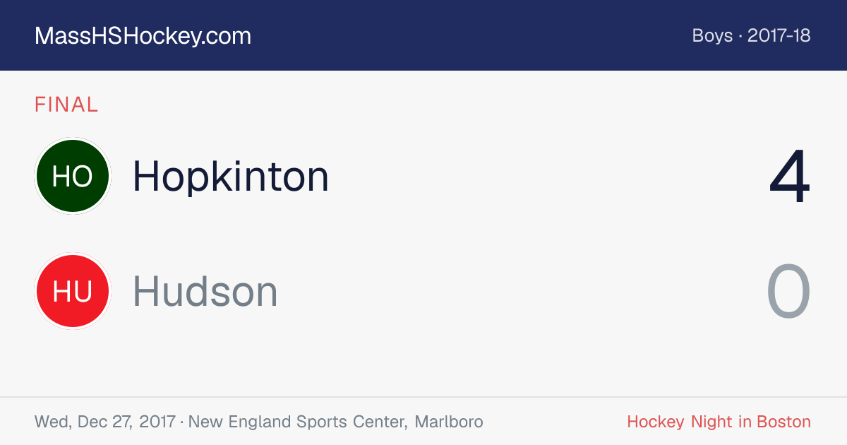 Hopkinton at Hudson score card