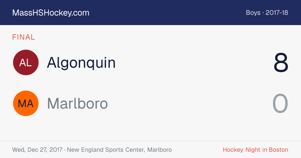 Algonquin at Marlboro score card