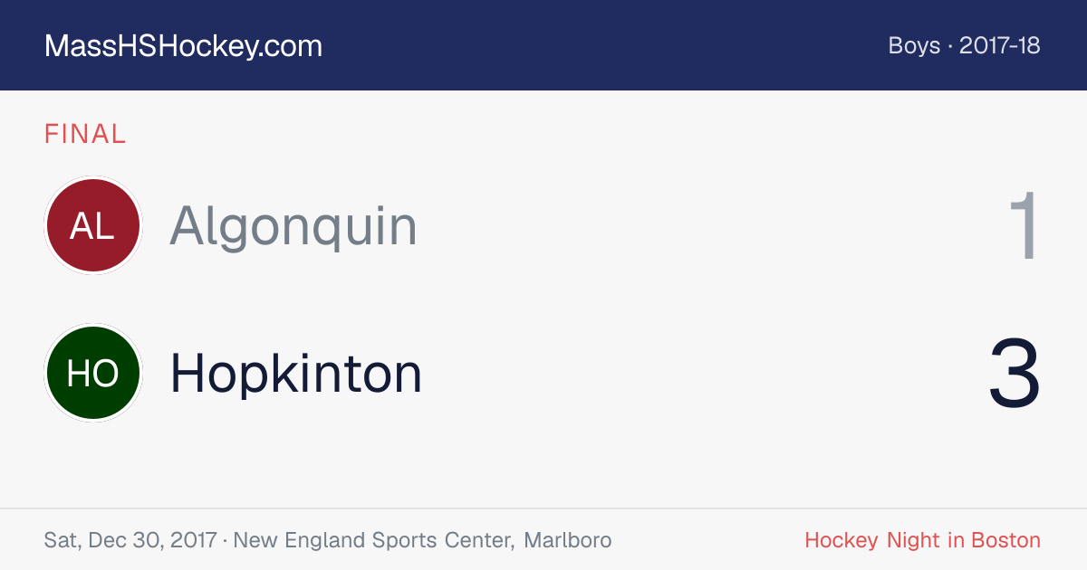Algonquin at Hopkinton score card