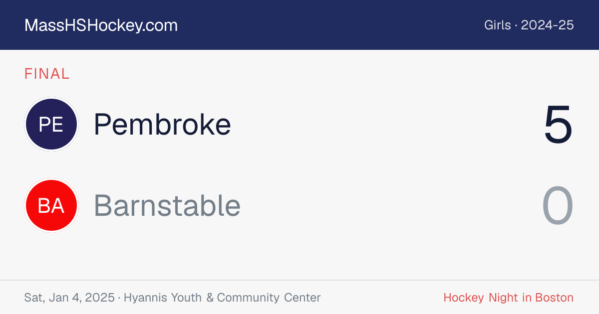 Pembroke at Barnstable score card