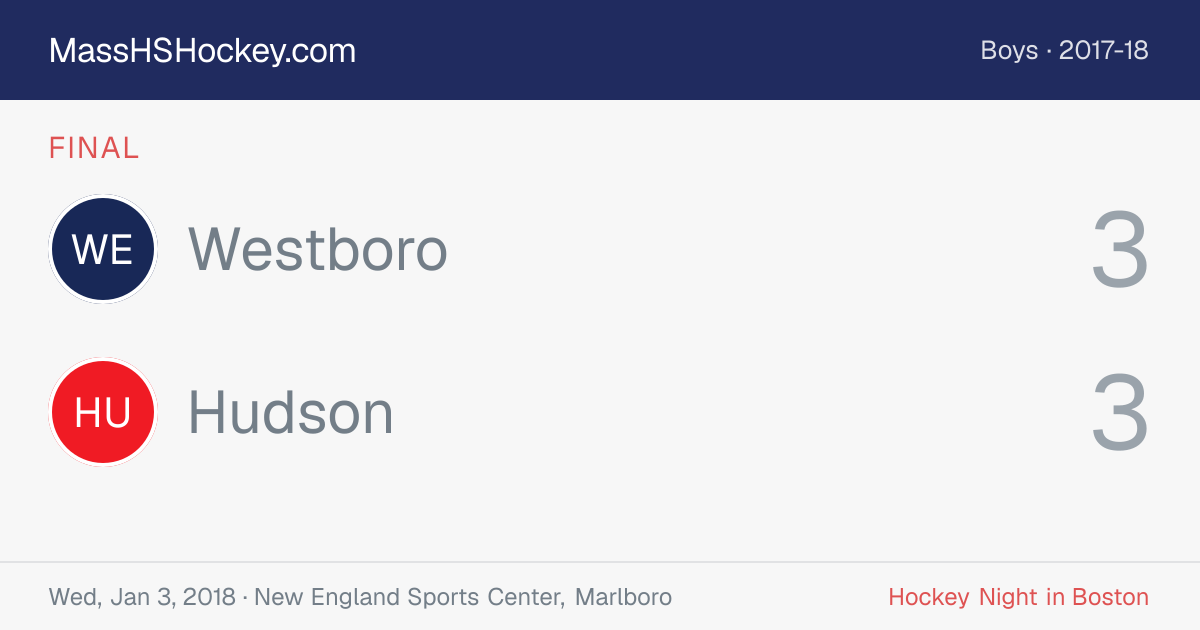 Westboro at Hudson score card