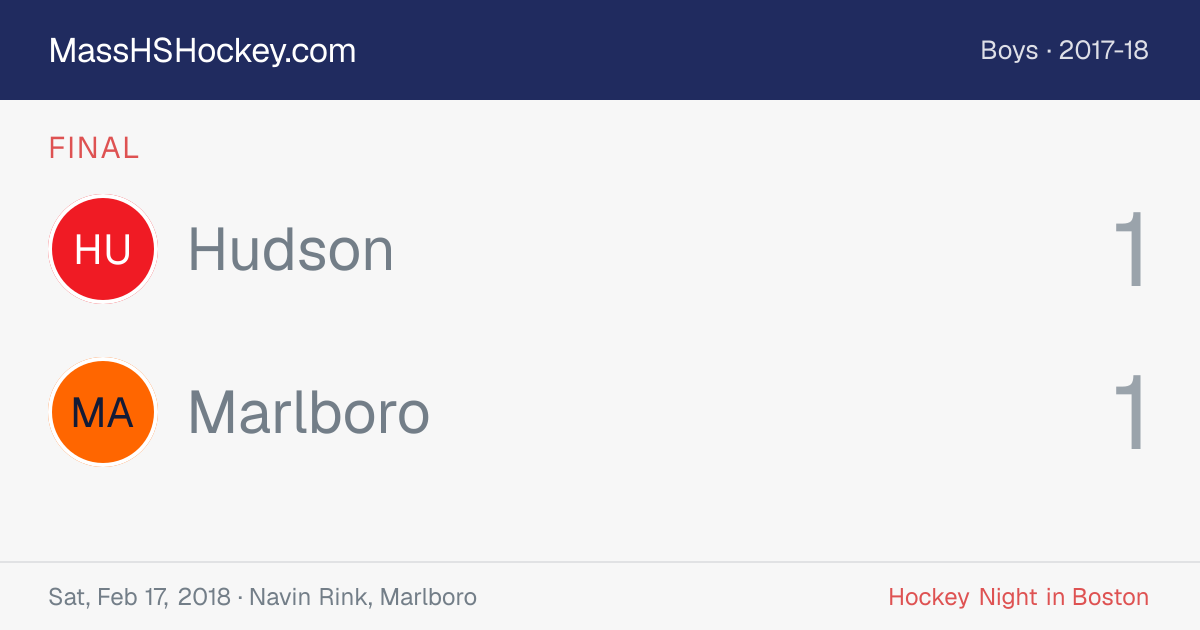 Hudson at Marlboro score card