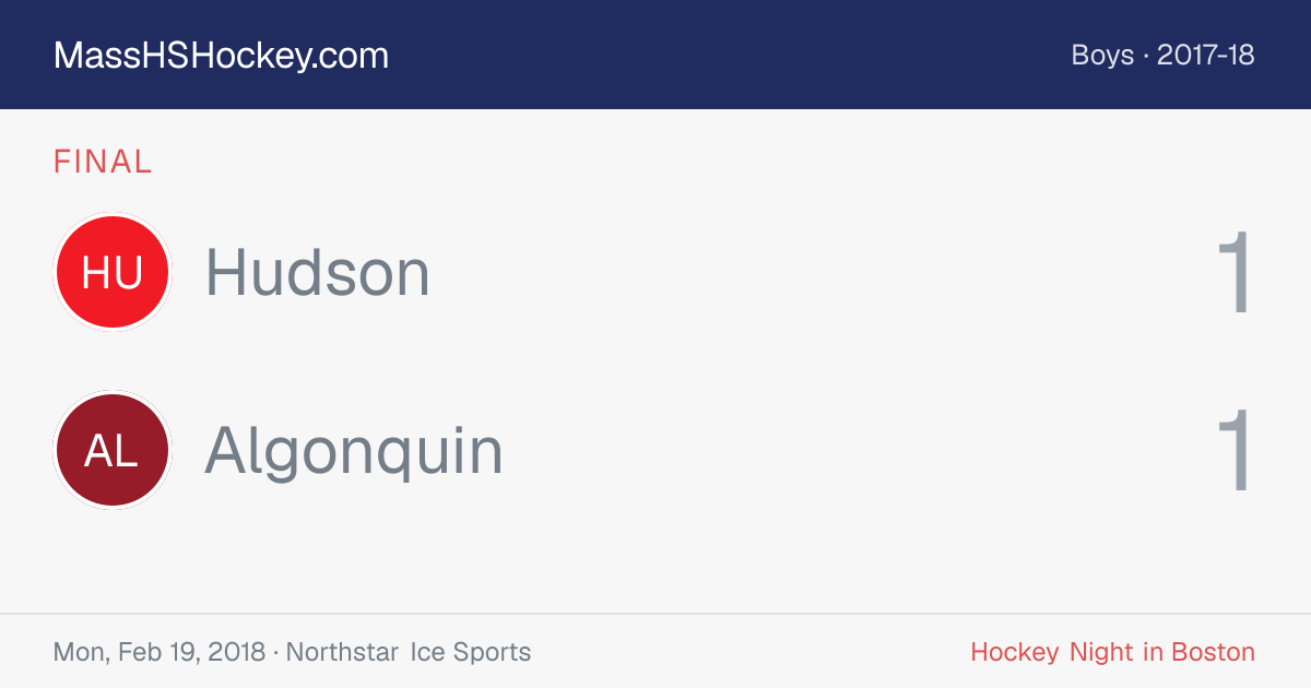 Hudson at Algonquin score card